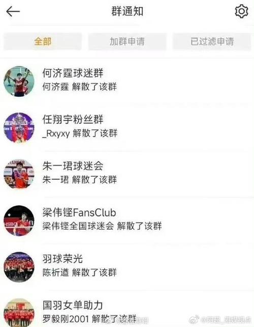 他們更傾向